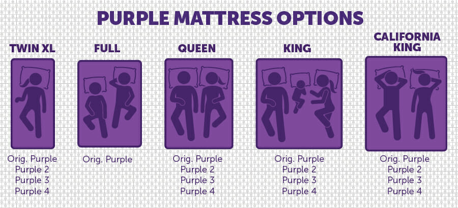 purple mattress color code