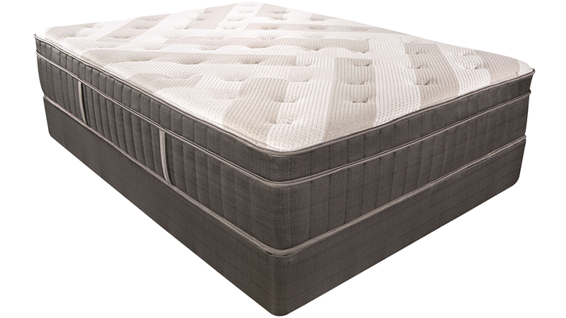southerland twin pillow top mattress set