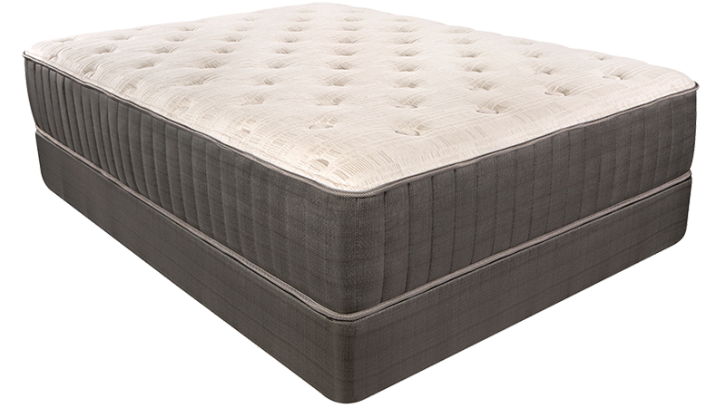 southerland alto plush mattress