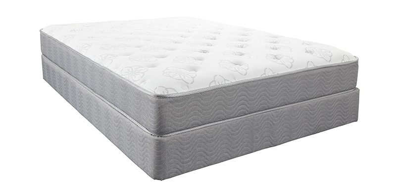 price of southerland mattresses