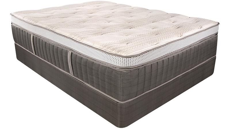 southerland challenger mattress reviews